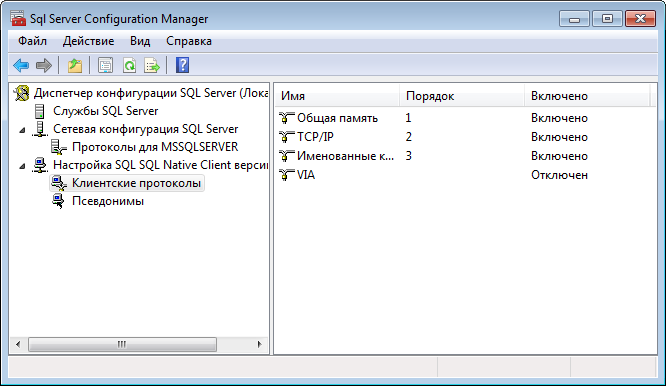 Диспетчер конфигурации SQL Server - Клиентские протоколы