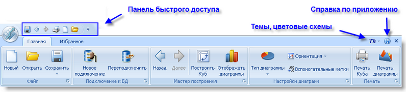 ribbon.zoom85